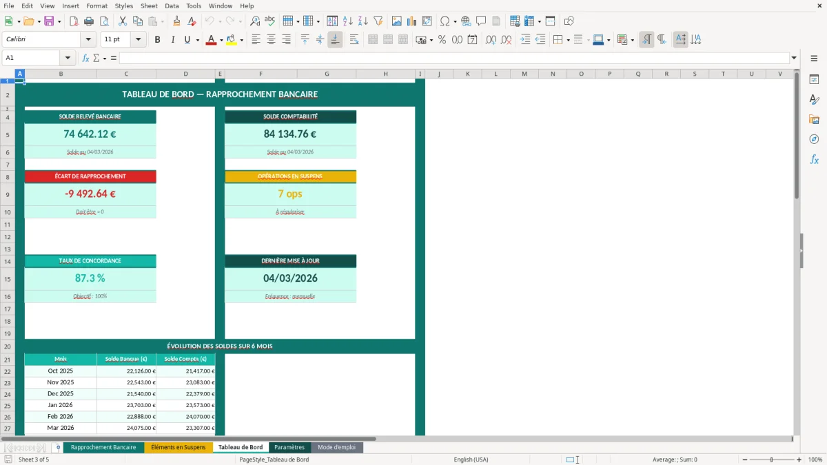 Capture d'écran 3 : Feuille Tableau de Bord - Modèle Excel rapprochement bancaire excel
