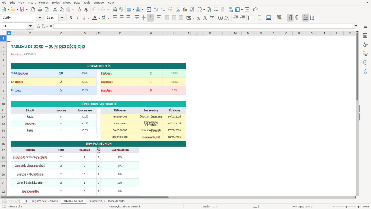 Capture d'écran 2 : Feuille Tableau de Bord - Modèle Excel registre décisions réunion excel