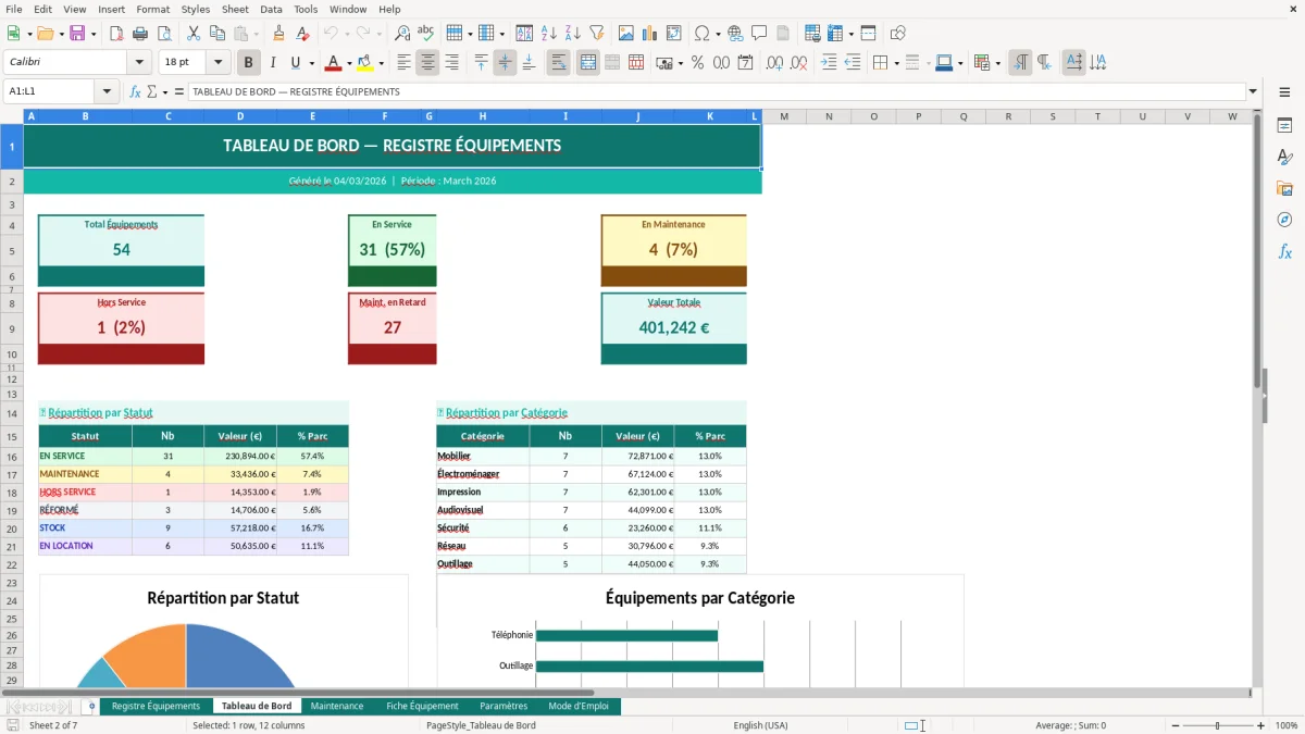 Capture d'écran 2 : Feuille Tableau de Bord - Modèle Excel registre équipements excel