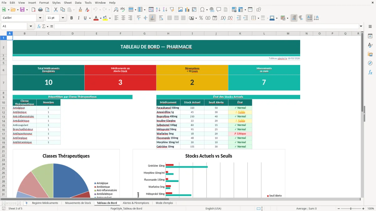 Capture d'écran 3 : Feuille Tableau de Bord - Modèle Excel registre médicaments excel