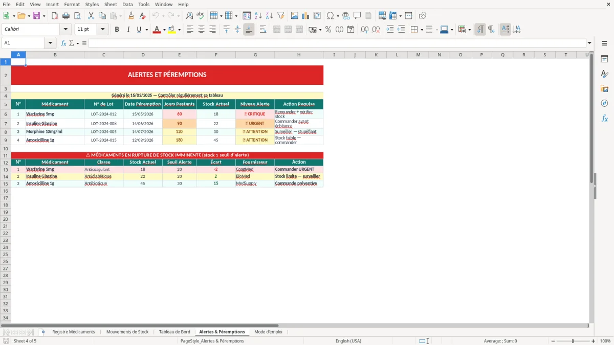 Capture d'écran 4 : Feuille Alertes & Péremptions - Modèle Excel registre médicaments excel