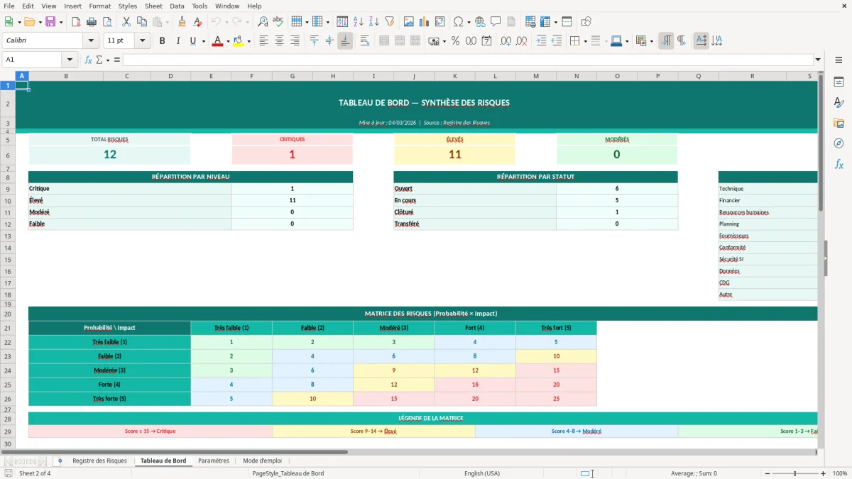 Capture d'écran 2 : Feuille Tableau de Bord - Modèle Excel registre risques projet excel