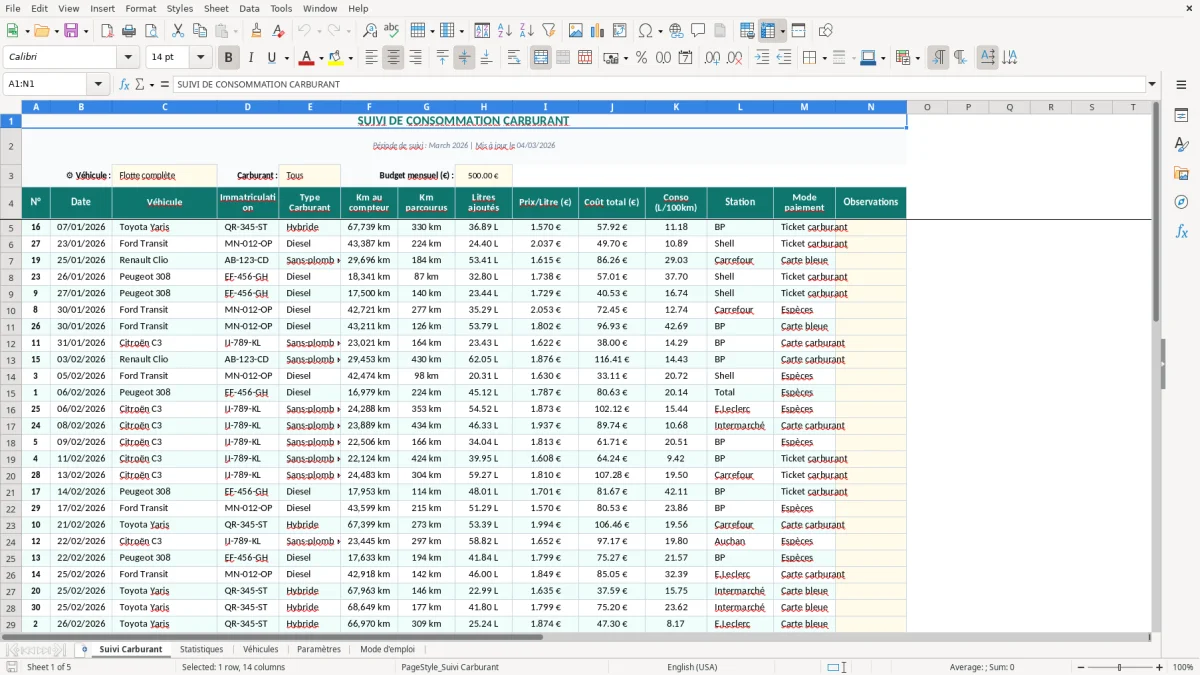 Capture d'écran 1 : Feuille Suivi Carburant - Modèle Excel suivi consommation carburant excel
