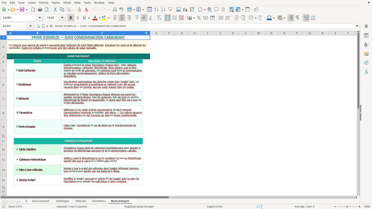 Capture d'écran 5 : Feuille Mode d'emploi - Modèle Excel suivi consommation carburant excel
