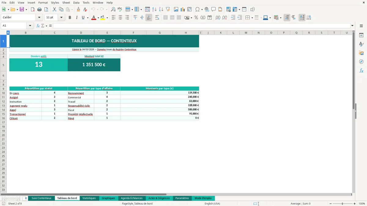 Capture d'écran 2 : Feuille Tableau de bord - Modèle Excel suivi contentieux excel