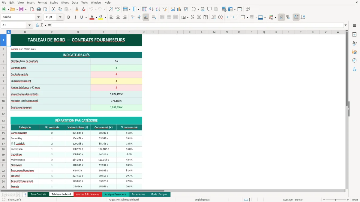 Capture d'écran 2 : Feuille Tableau de bord - Modèle Excel suivi contrats fournisseurs excel