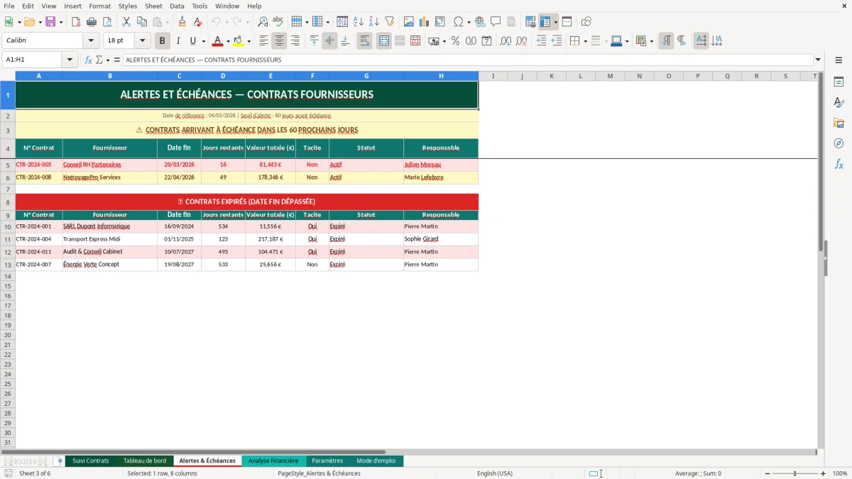 Capture d'écran 3 : Feuille Alertes & Échéances - Modèle Excel suivi contrats fournisseurs excel