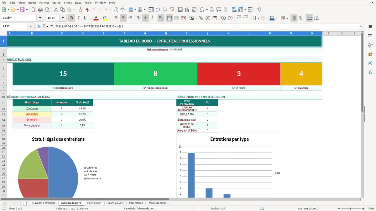 Capture d'écran 2 : Feuille Tableau de bord - Modèle Excel suivi entretiens professionnels excel