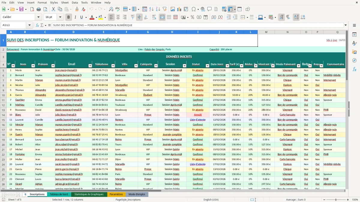 Capture d'écran 5 : Feuille Mode d'emploi - Modèle Excel suivi inscriptions événement excel