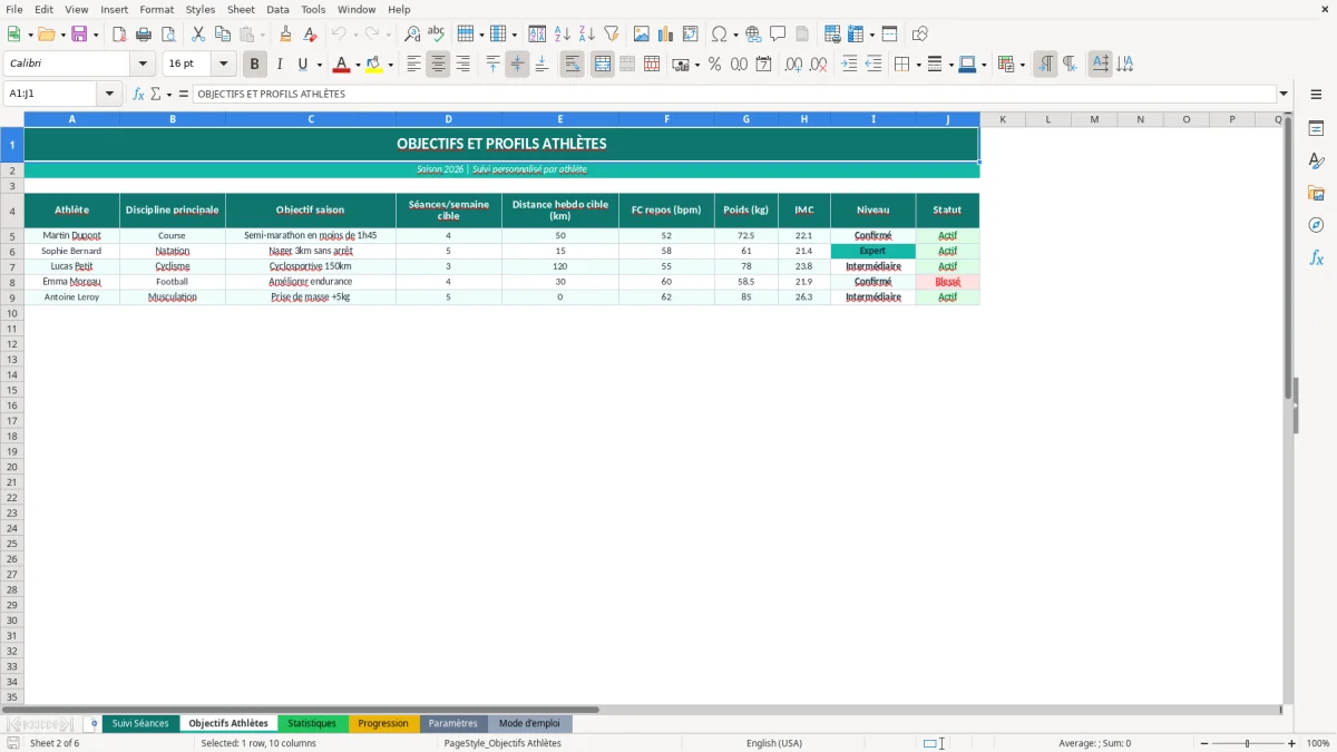 Capture d'écran 2 : Feuille Objectifs Athlètes - Modèle Excel suivi performances sportives excel