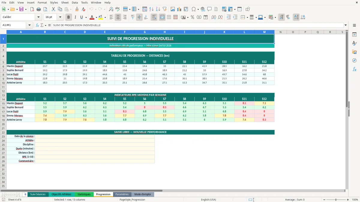 Capture d'écran 4 : Feuille Progression - Modèle Excel suivi performances sportives excel