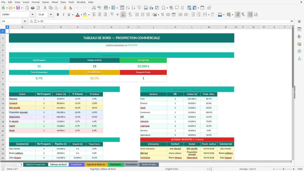 Capture d'écran 2 : Feuille Tableau de Bord - Modèle Excel suivi prospection commerciale excel