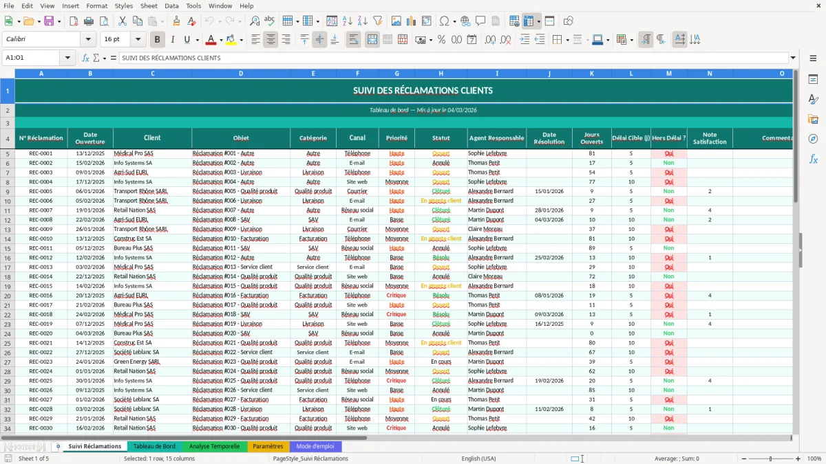 Capture d'écran 1 : Feuille Suivi Réclamations - Modèle Excel suivi réclamations clients excel