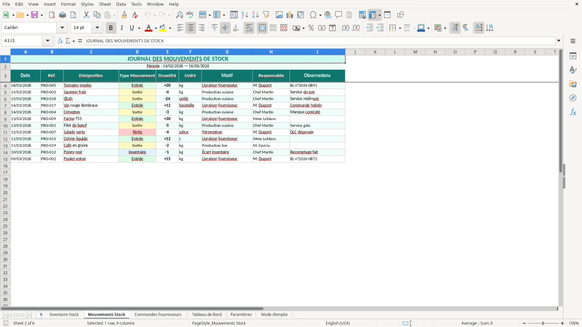Capture d'écran 2 : Feuille Mouvements Stock - Modèle Excel suivi stocks restaurant excel