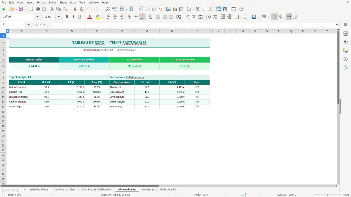 Capture d'écran 4 : Feuille Tableau de Bord - Modèle Excel suivi temps facturable excel