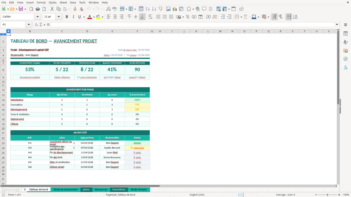 Capture d'écran 1 : Feuille Tableau de bord - Modèle Excel tableau avancement projet excel