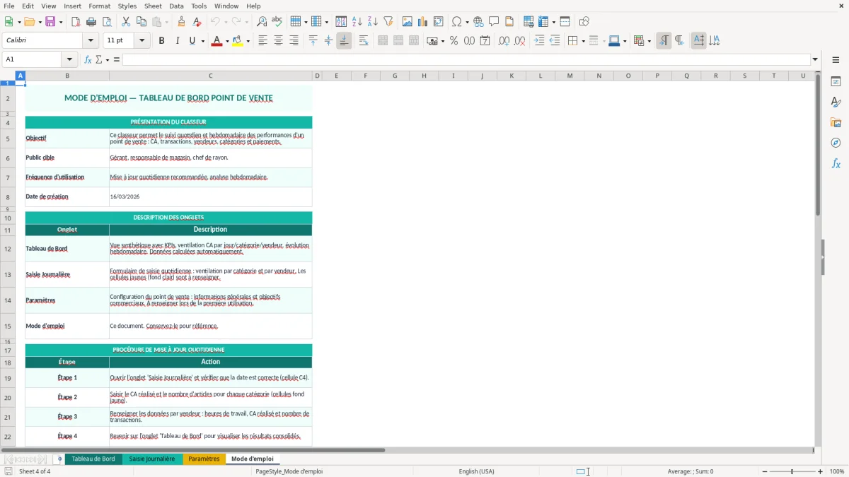 Capture d'écran 4 : Feuille Mode d'emploi - Modèle Excel tableau bord point de vente excel