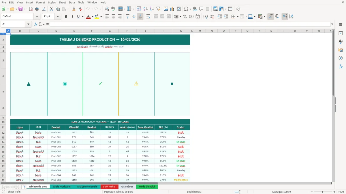 Capture d'écran 1 : Feuille Tableau de Bord - Modèle Excel tableau bord production excel