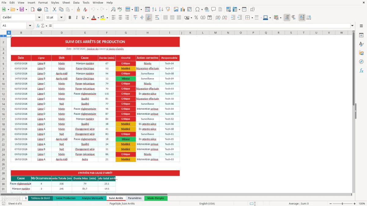 Capture d'écran 4 : Feuille Suivi Arrêts - Modèle Excel tableau bord production excel