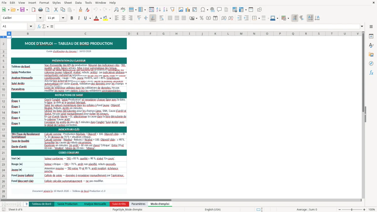 Capture d'écran 6 : Feuille Mode d'emploi - Modèle Excel tableau bord production excel