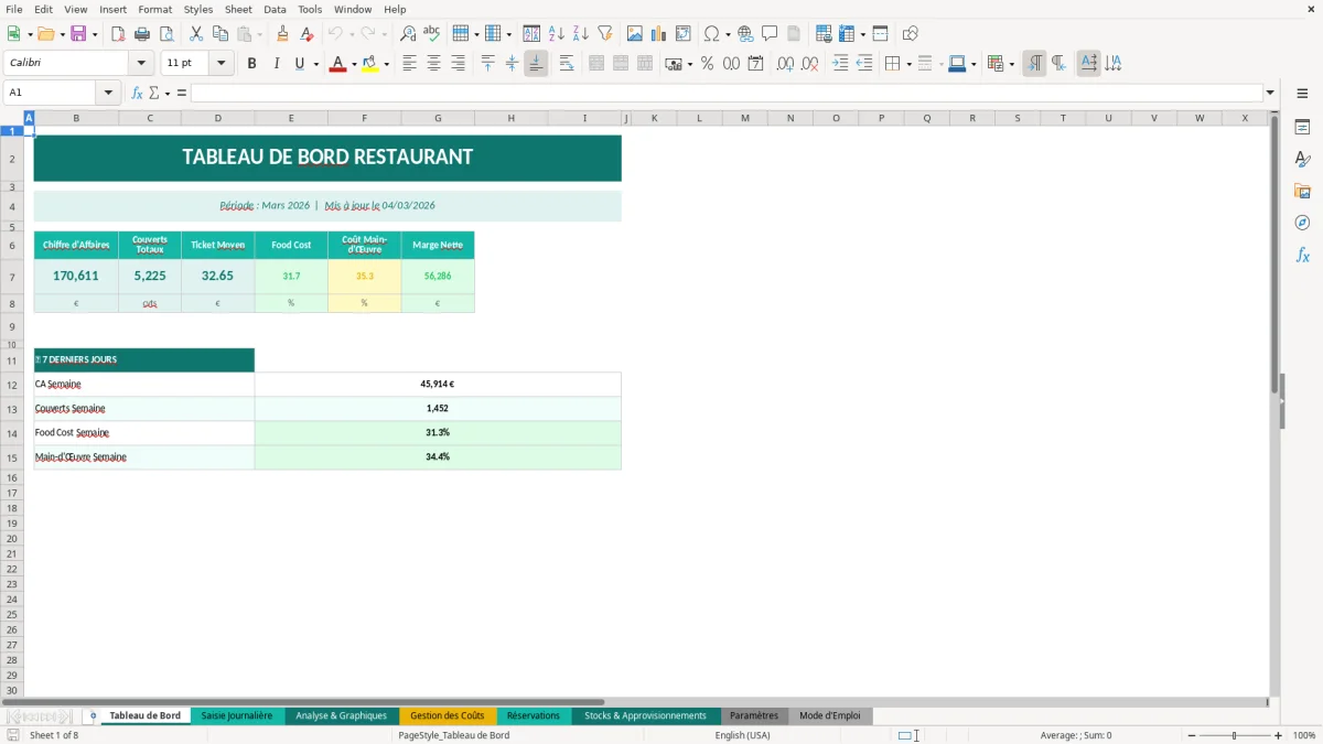 Capture d'écran 1 : Feuille Tableau de Bord - Modèle Excel tableau bord restaurant excel