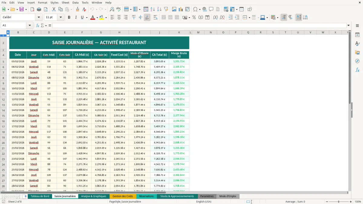 Capture d'écran 2 : Feuille Saisie Journalière - Modèle Excel tableau bord restaurant excel