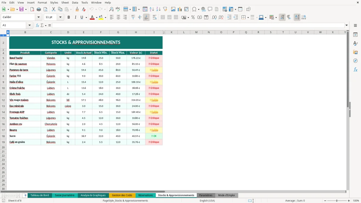 Capture d'écran 6 : Feuille Stocks & Approvisionnements - Modèle Excel tableau bord restaurant excel
