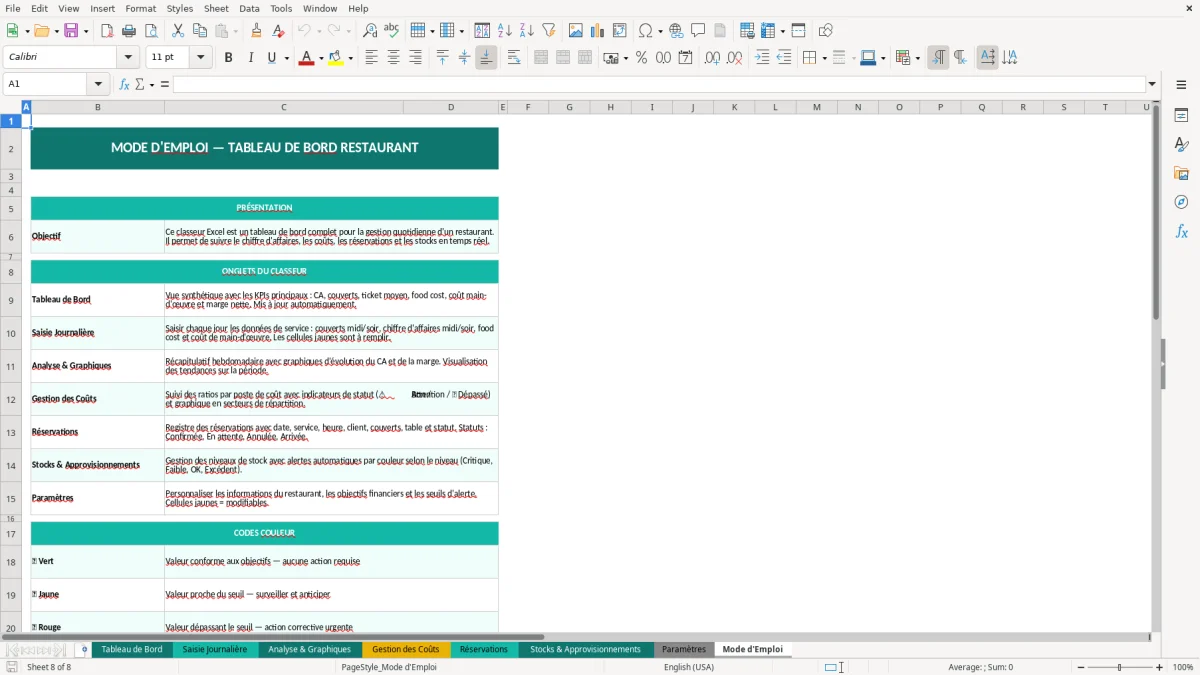 Capture d'écran 8 : Feuille Mode d'Emploi - Modèle Excel tableau bord restaurant excel