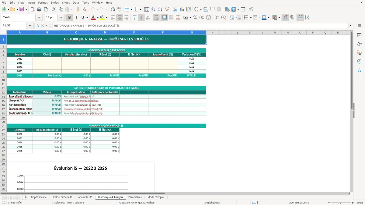 Capture d'écran 4 : Feuille Historique & Analyse - Modèle Excel tableau impôts société excel