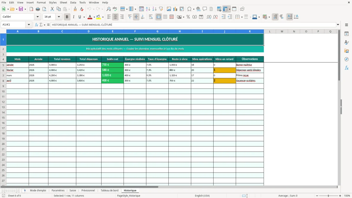 Capture d'écran 6 : Feuille Historique - Modèle Excel budget familial excel