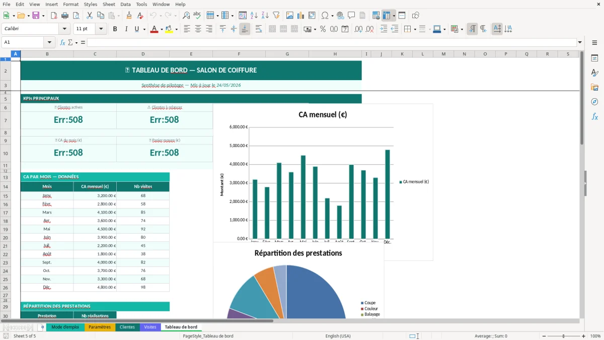 Capture d'écran 5 : Feuille Tableau de bord - Modèle Excel fichier clientes coiffure excel