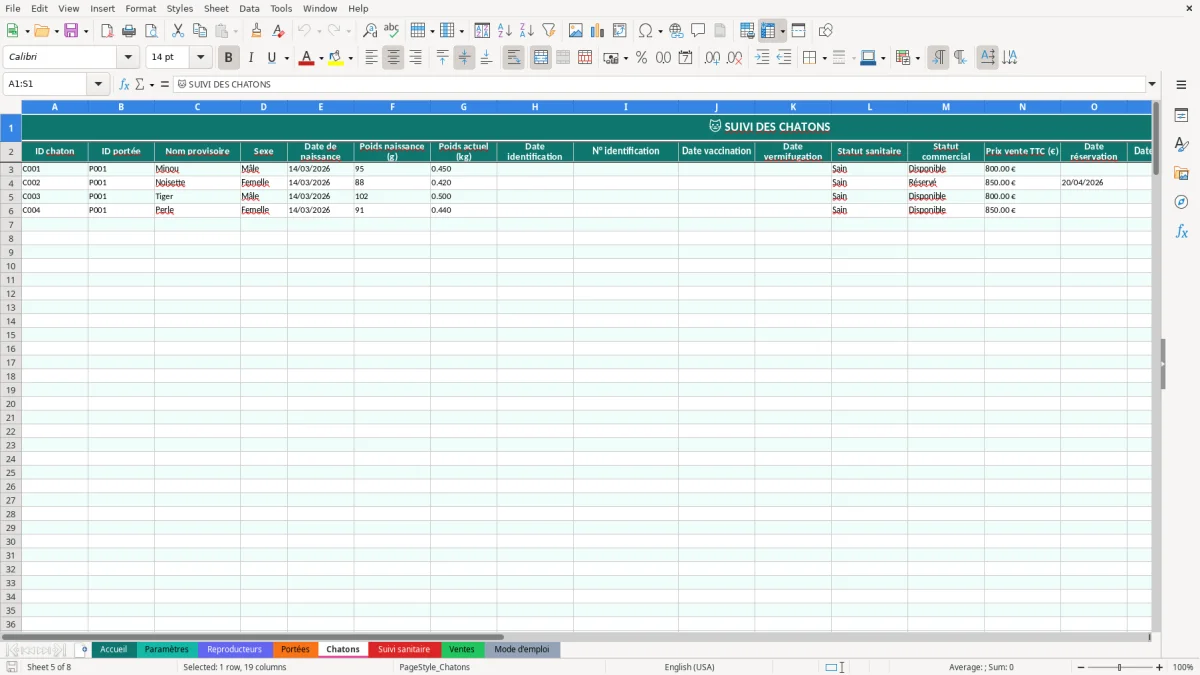Capture d'écran 5 : Feuille Chatons - Modèle Excel registre élevage chat excel