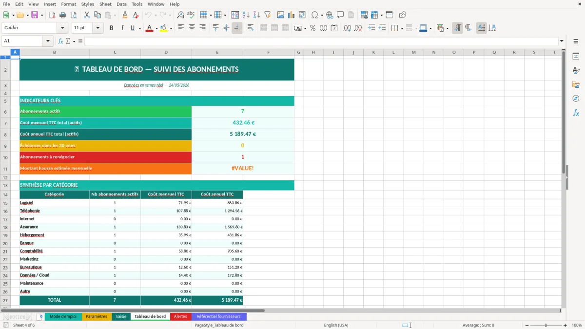 Capture d'écran 4 : Feuille Tableau de bord - Modèle Excel suivi abonnements mensuels excel