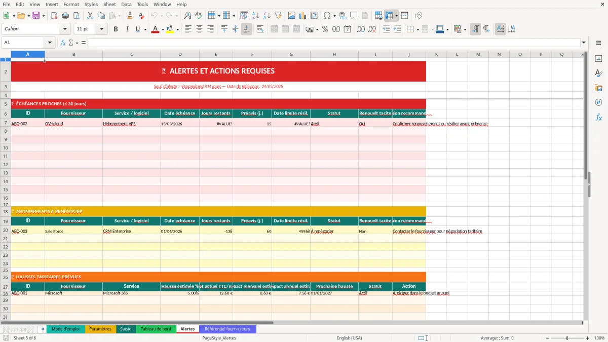 Capture d'écran 5 : Feuille Alertes - Modèle Excel suivi abonnements mensuels excel