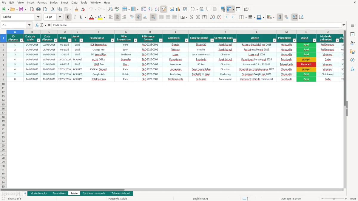 Capture d'écran 4 : Feuille Synthèse mensuelle - Modèle Excel suivi dépenses mensuelles excel
