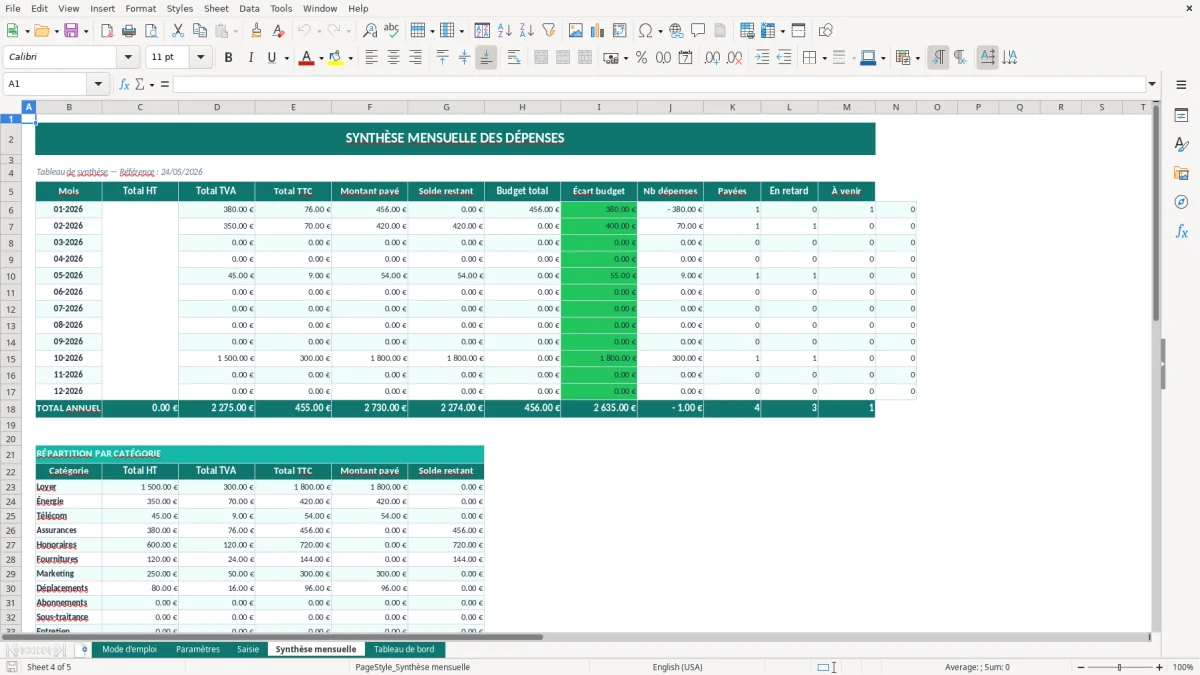 Capture d'écran 5 : Feuille Tableau de bord - Modèle Excel suivi dépenses mensuelles excel