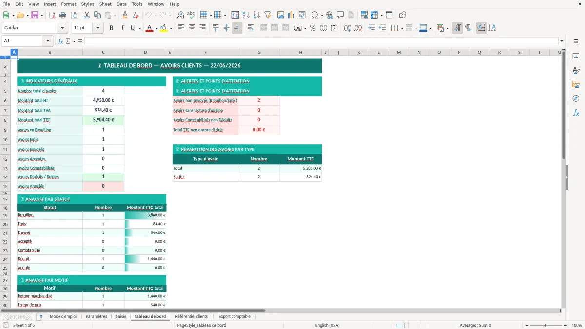 Capture d'écran 4 : Feuille Tableau de bord - Modèle Excel Avoir client Excel - Modèle Gratuit (2026)