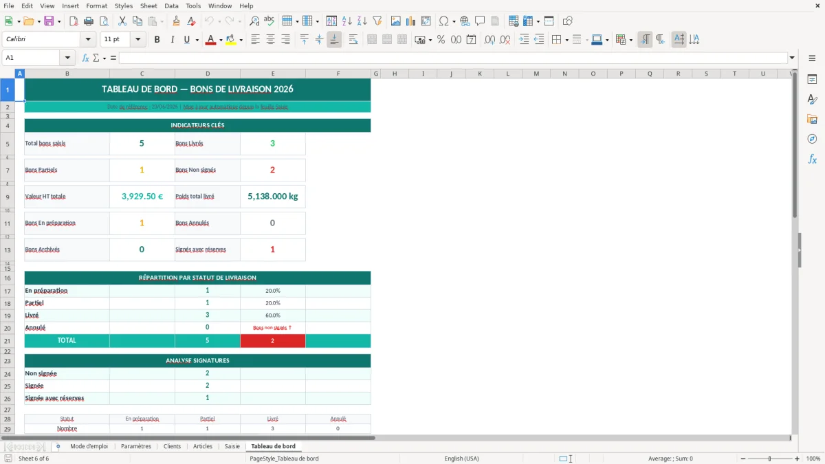 Capture d'écran 6 : Feuille Tableau de bord - Modèle Excel Bon de livraison Excel - Modèle Gratuit (2026)