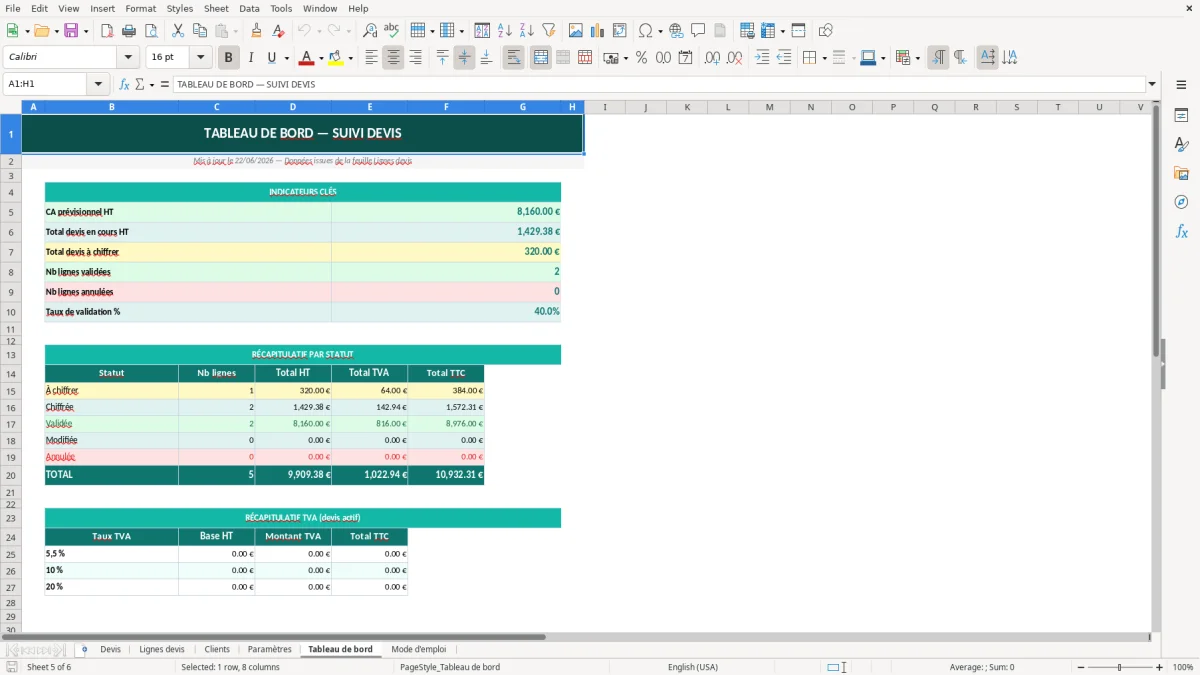 Capture d'écran 5 : Feuille Tableau de bord - Modèle Excel Devis travaux Excel - Modèle Gratuit (2026)