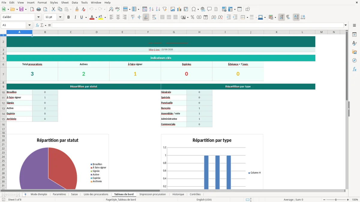 Capture d'écran 5 : Feuille Tableau de bord - Modèle Excel Procuration Excel - Modèle Gratuit (2026)