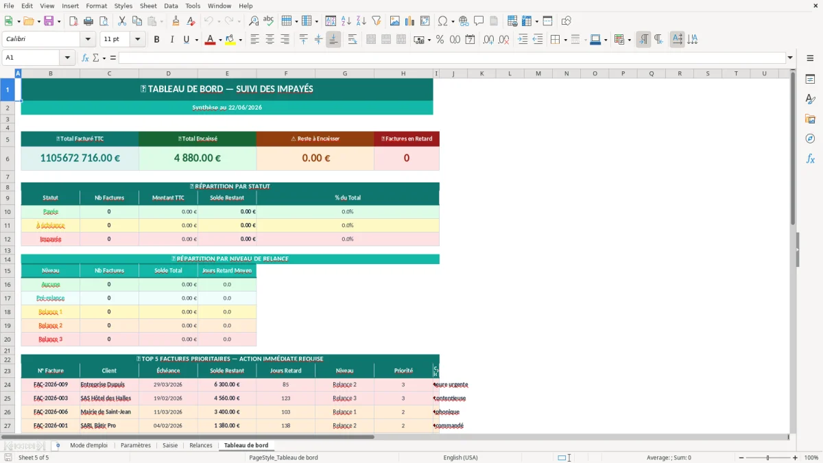 Capture d'écran 5 : Feuille Tableau de bord - Modèle Excel Relance facture impayée Excel - Modèle Gratuit (2026)