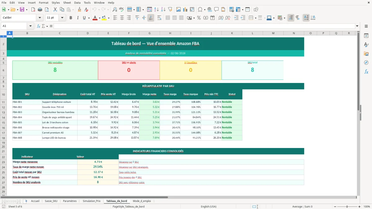 Capture d'écran 5 : Feuille Tableau_de_bord - Modèle Excel calcul marge amazon FBA excel