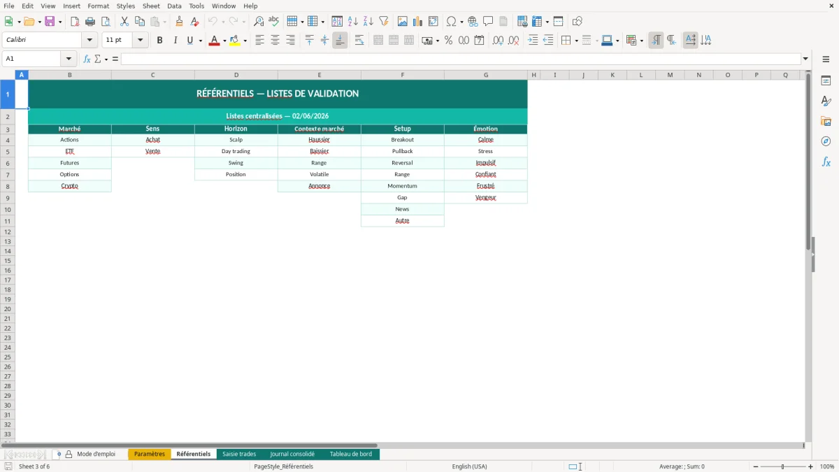 Capture d'écran 3 : Feuille Référentiels - Modèle Excel journal de trading excel