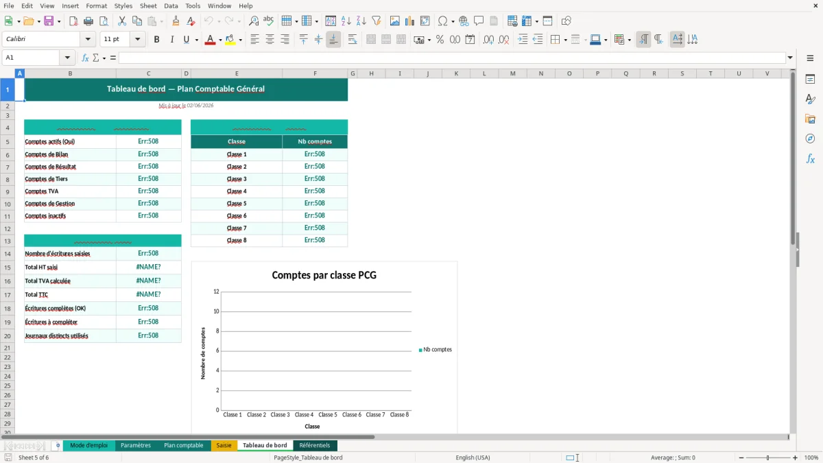 Capture d'écran 5 : Feuille Tableau de bord - Modèle Excel plan comptable général excel