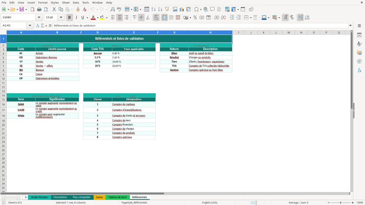 Capture d'écran 6 : Feuille Référentiels - Modèle Excel plan comptable général excel