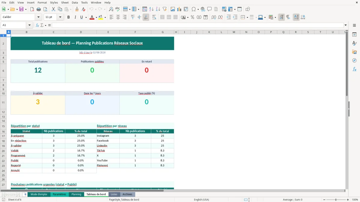 Capture d'écran 4 : Feuille Tableau de bord - Modèle Excel planning publications réseaux sociaux excel