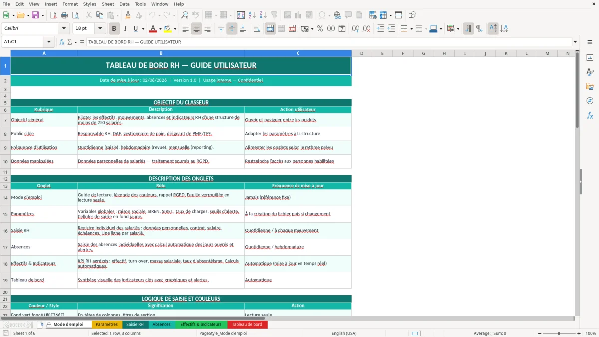 Capture d'écran 1 : Feuille Mode d'emploi - Modèle Excel tableau bord RH excel