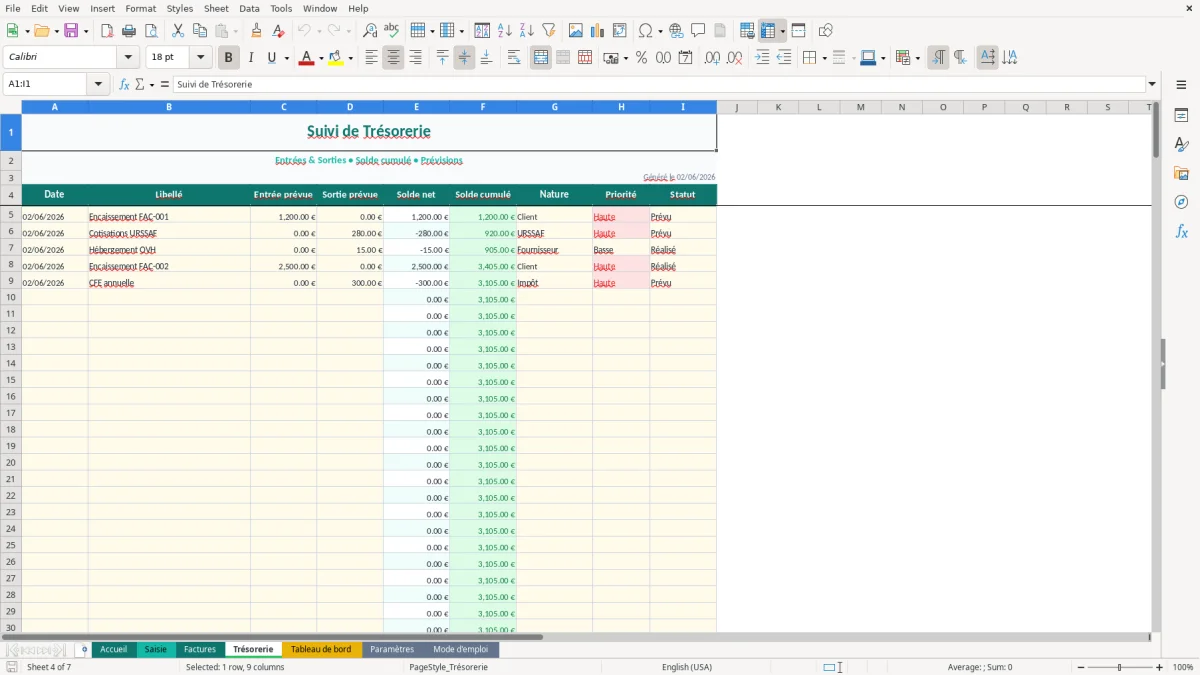 Capture d'écran 4 : Feuille Trésorerie - Modèle Excel tableau bord auto-entrepreneur excel