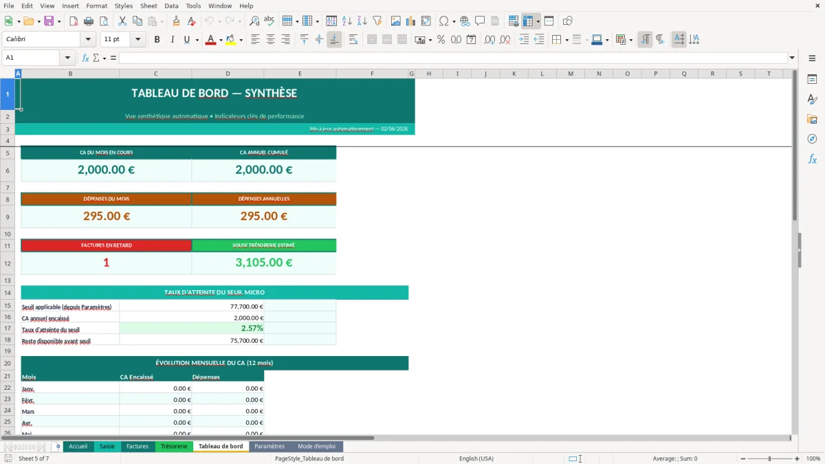 Capture d'écran 5 : Feuille Tableau de bord - Modèle Excel tableau bord auto-entrepreneur excel