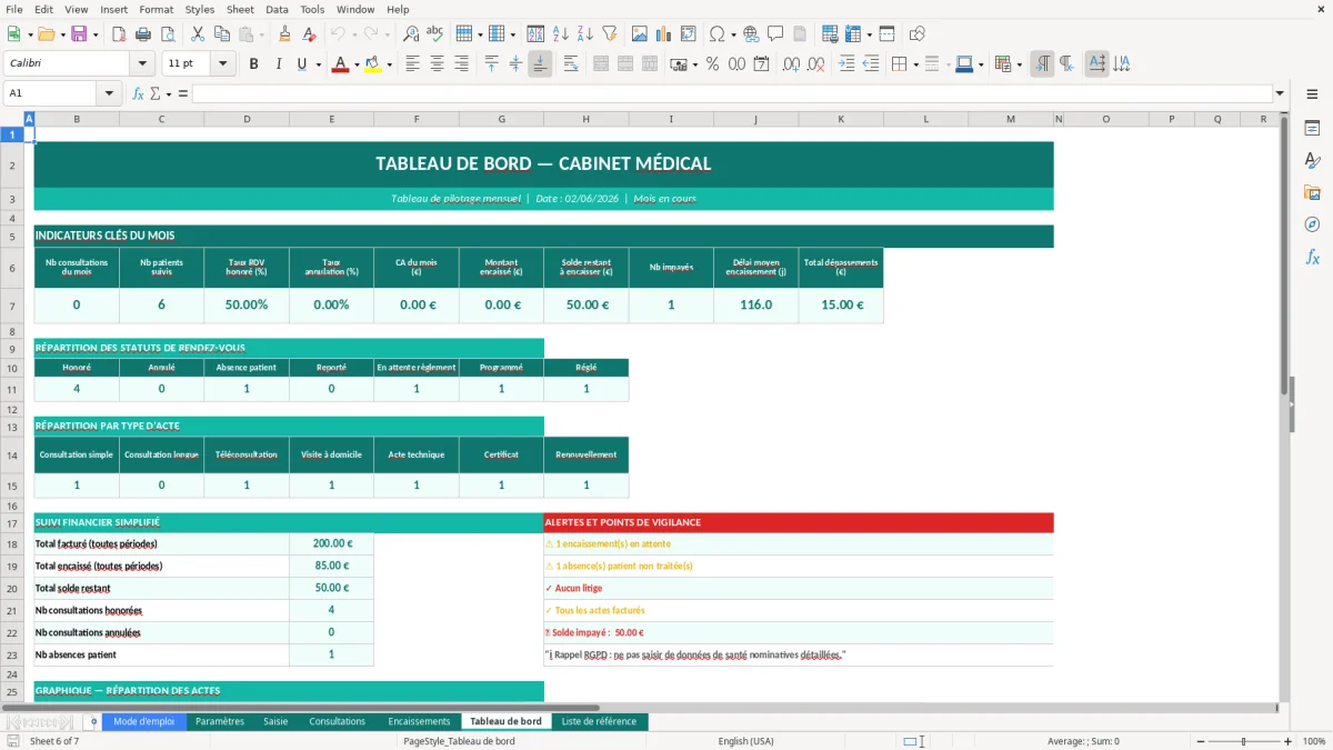 Capture d'écran 6 : Feuille Tableau de bord - Modèle Excel tableau bord cabinet médical excel